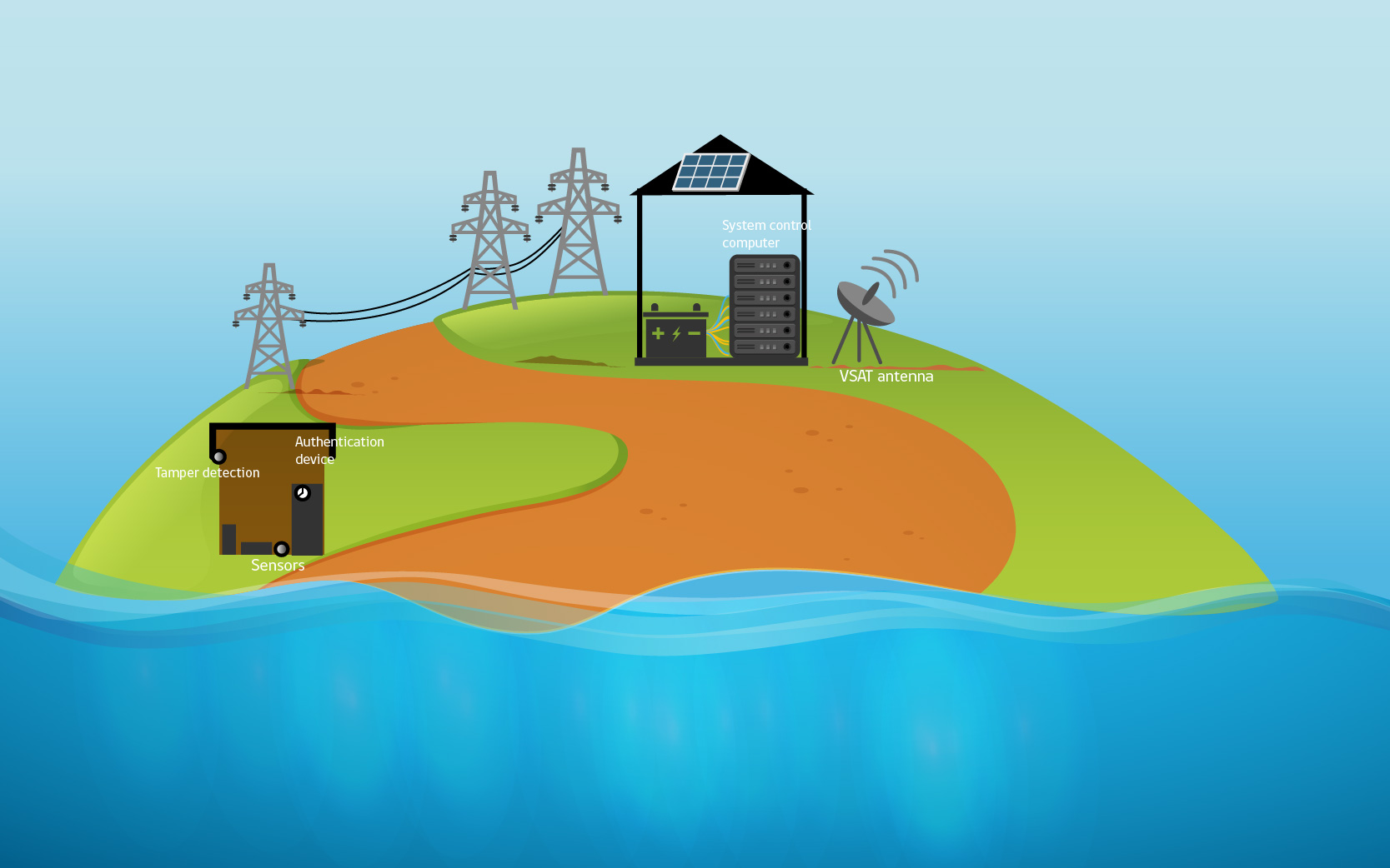 tratado.imagenes.desc3