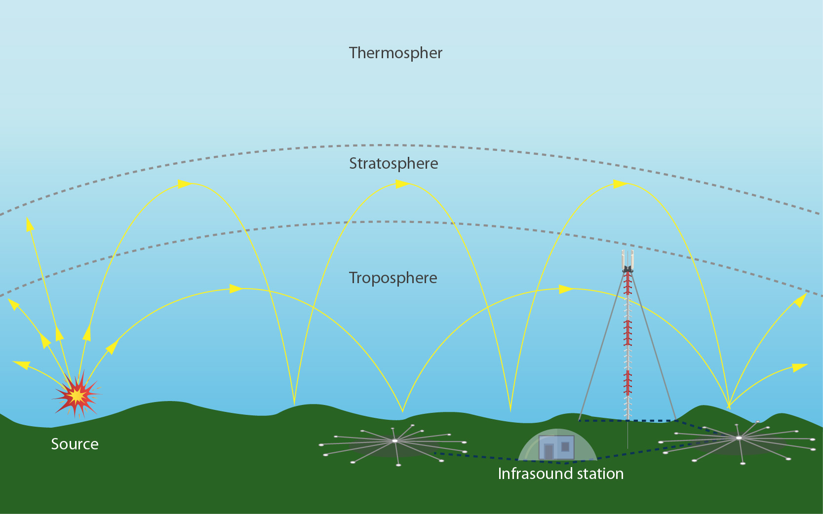 tratado.imagenes.desc3