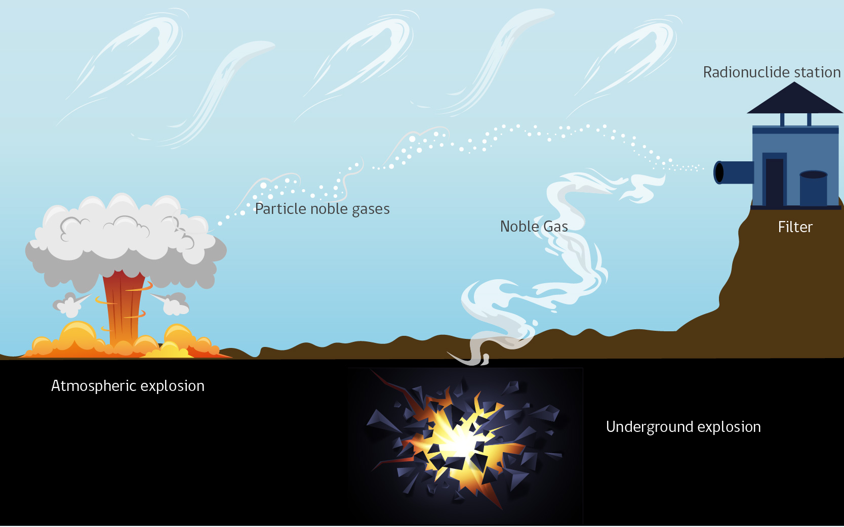 tratado.imagenes.desc1