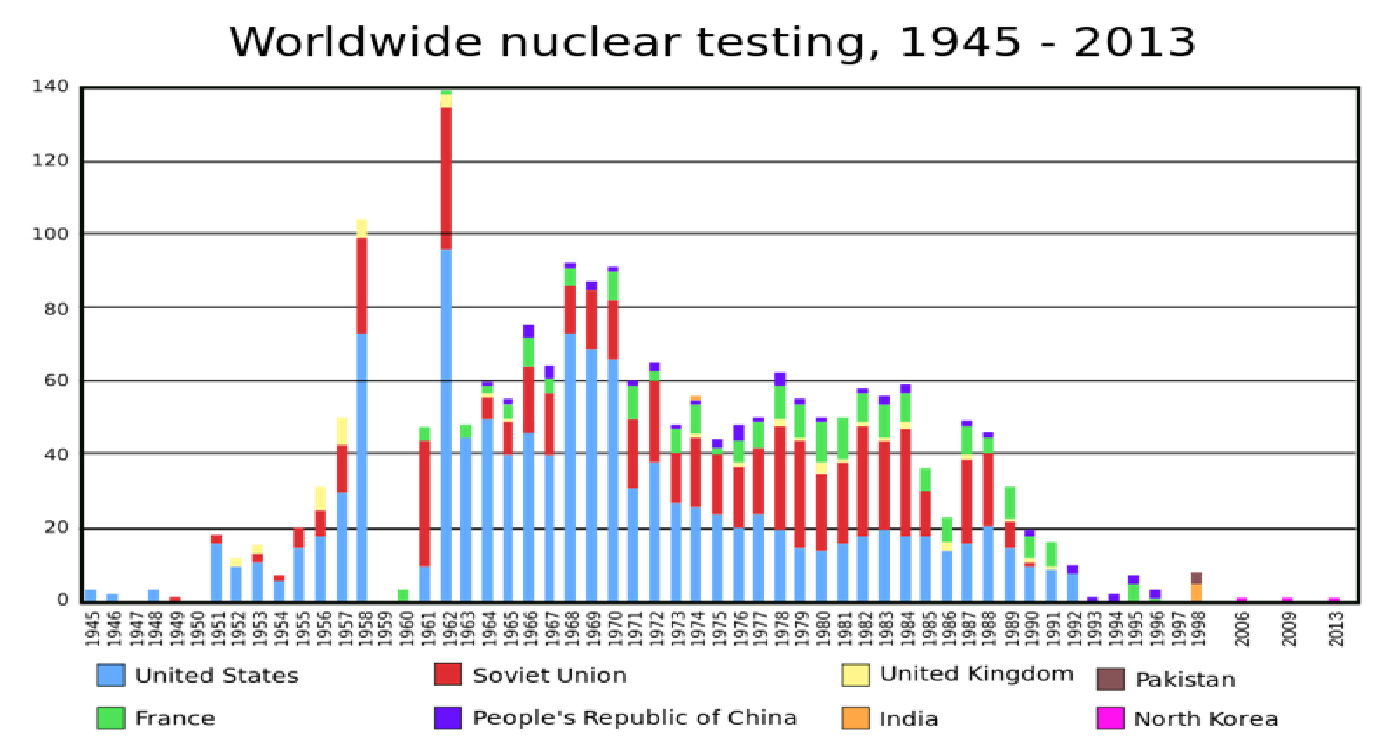 tratado.imagenes.desc2